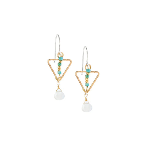 Laura J Turquoise Breeze Earrings